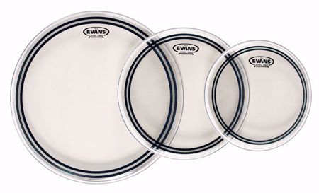 Slika za kategorijo opne seti