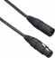 KABEL PLANET WAVES MIKROFONSKI 7,5M PW-CMIC-25