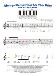 PIANO BY COLOR POP SONGS + KEYBOARD STICKERS
