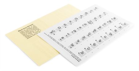 Odstranljive prozorne nalepke za označitev tipk na klavirju in klaviaturi