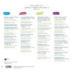 THE BEST OF BACH JOHANN SEBASTIAN 2LP