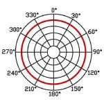 PROEL MIKROFON KRAVATNI LCH100SEV2