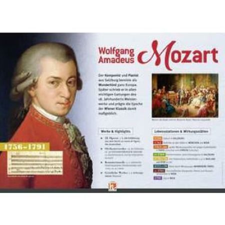 POSTER MOZART