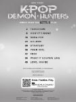 KPOP DEMON HUNTERS MUSIC FROM THE NETFLIX FILM EASY PIANO