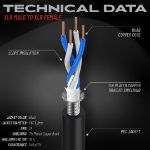 Gator Cableworks kabel C-C 22,8 m Headliner Series Premium XLR Microphone Cable