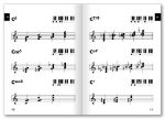 EASY CHORDS KEYBOARD CHORDS AND SCALES