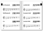 EASY CHORDS KEYBOARD CHORDS AND SCALES